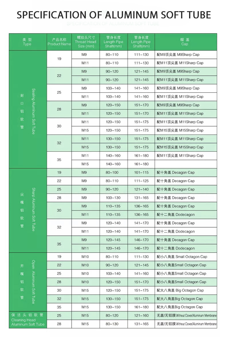 Aluminium Soft Tube (1) Aluminium Soft Tube (1)