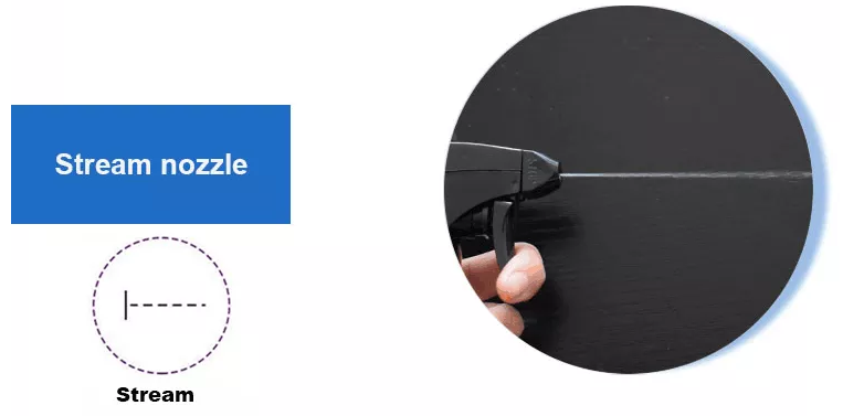 all plastic trigger sprayer trigger sprayer 28 Ratchet