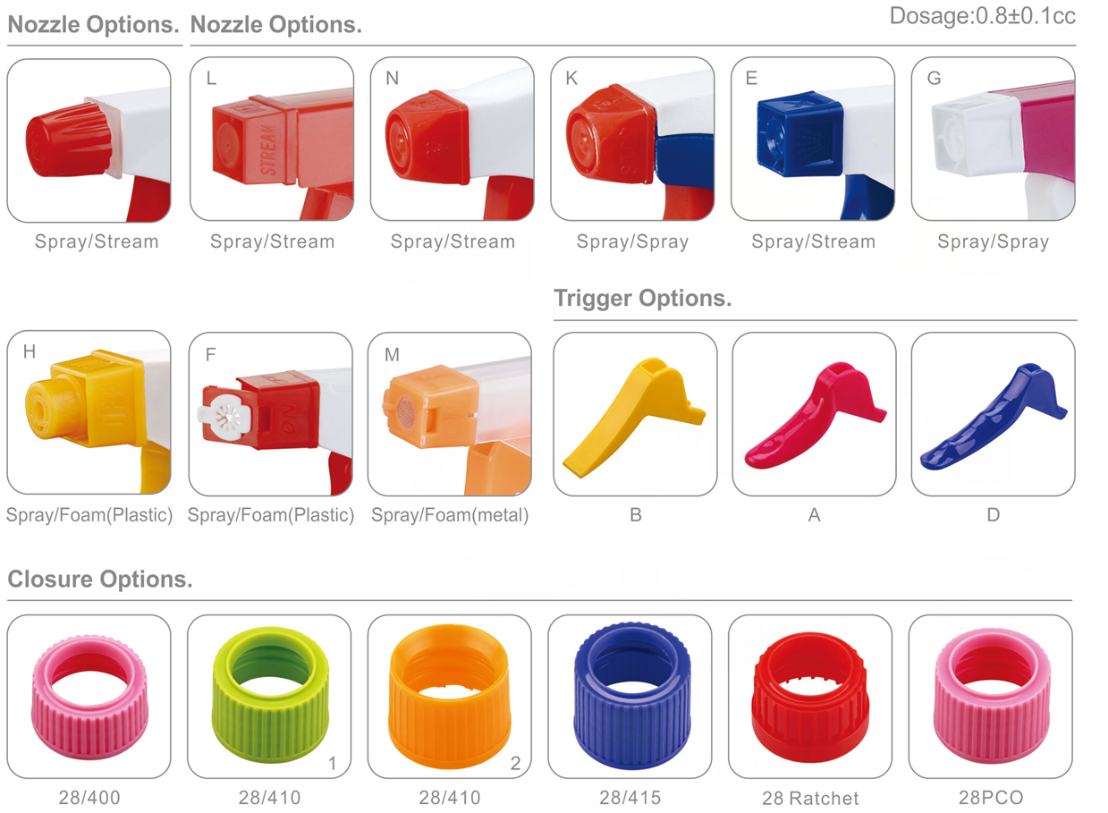 trigger sprayer trigger sprayer