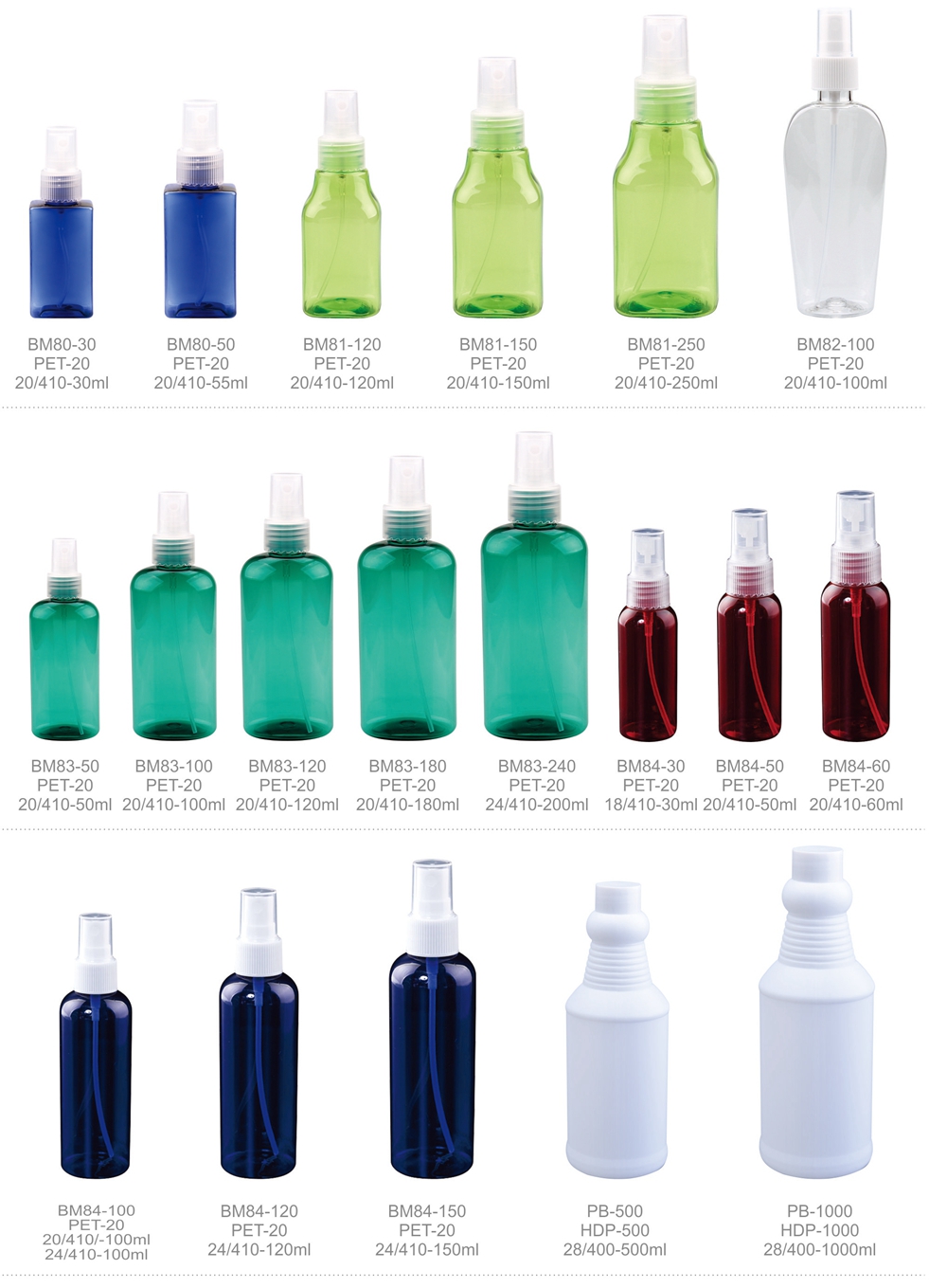 Mist sprayer bottle