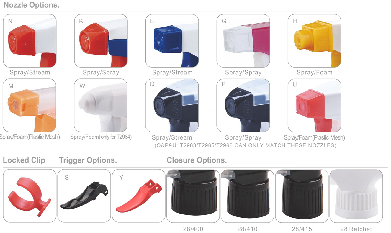 All plastic trigger sprayer 