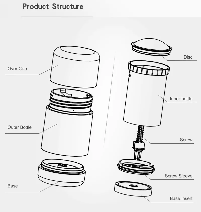 Refillable Deodorant Stick (2)