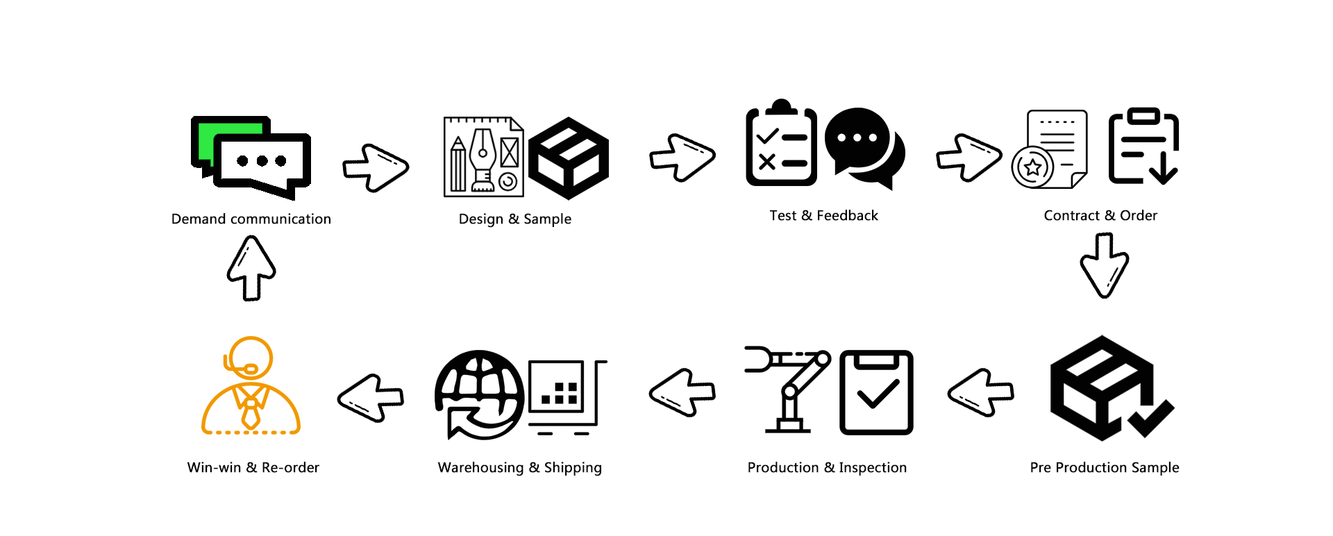 custom aluminum packaging solutions