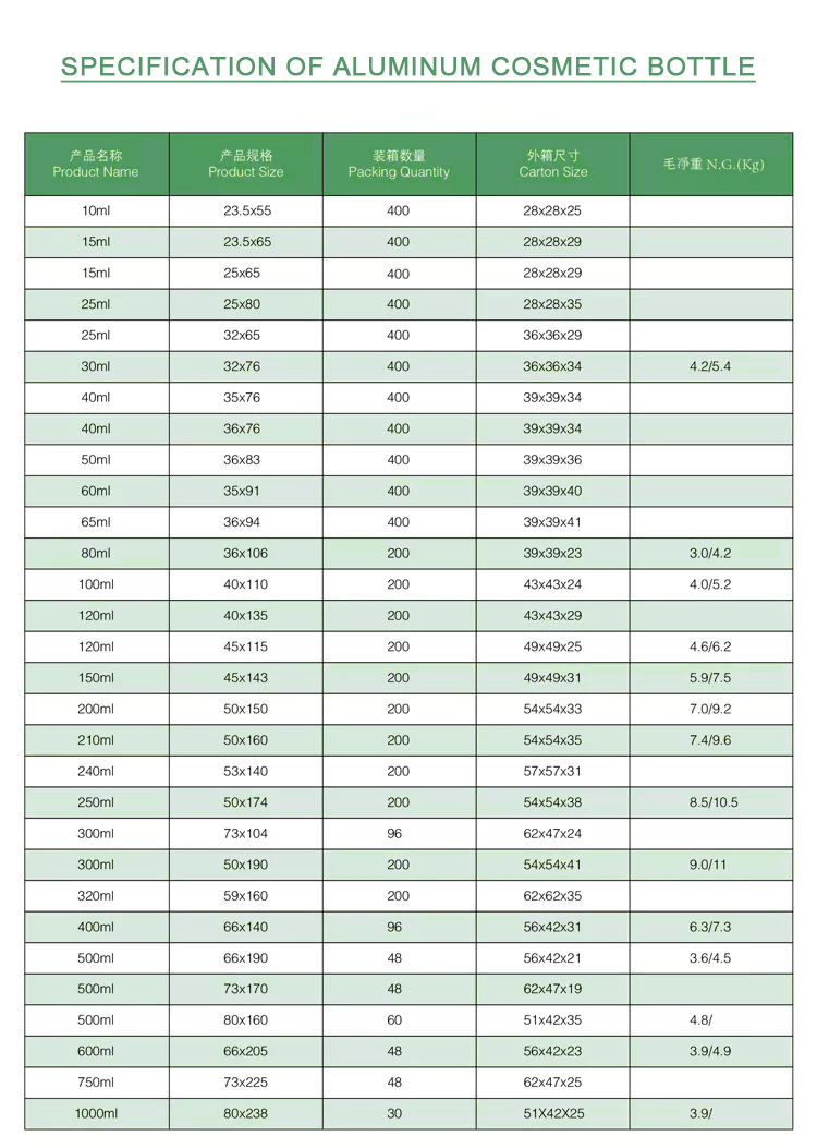 Cosmetic Aluminum Bottle (2)