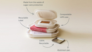 3 Key Technology Trends Driving The Future of Sustainable Cosmetic Packaging.jpg